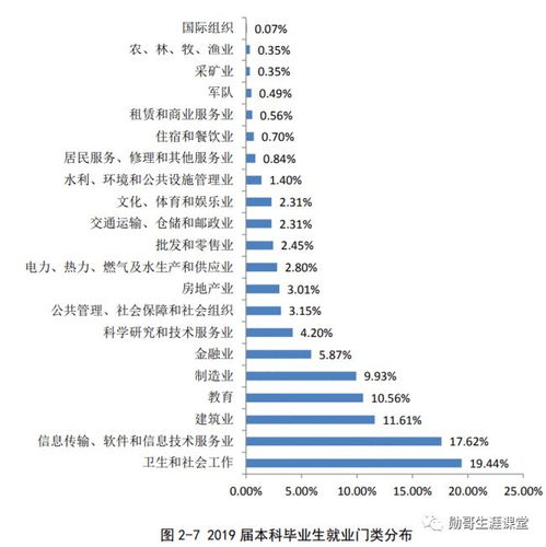 河南教育航母 在校生超七萬的“巨無霸”大學(xué)，軟件與信息技術(shù)服務(wù)實(shí)力強(qiáng)悍