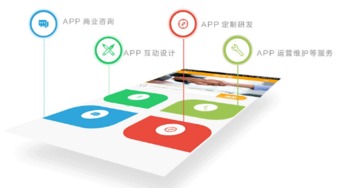 移動(dòng)互聯(lián)網(wǎng)時(shí)代，APP開發(fā)你準(zhǔn)備好了嗎？——以山東三米移動(dòng)應(yīng)用軟件開發(fā)為例